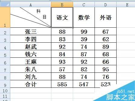 在excel表格中怎么制作斜线表头呢?