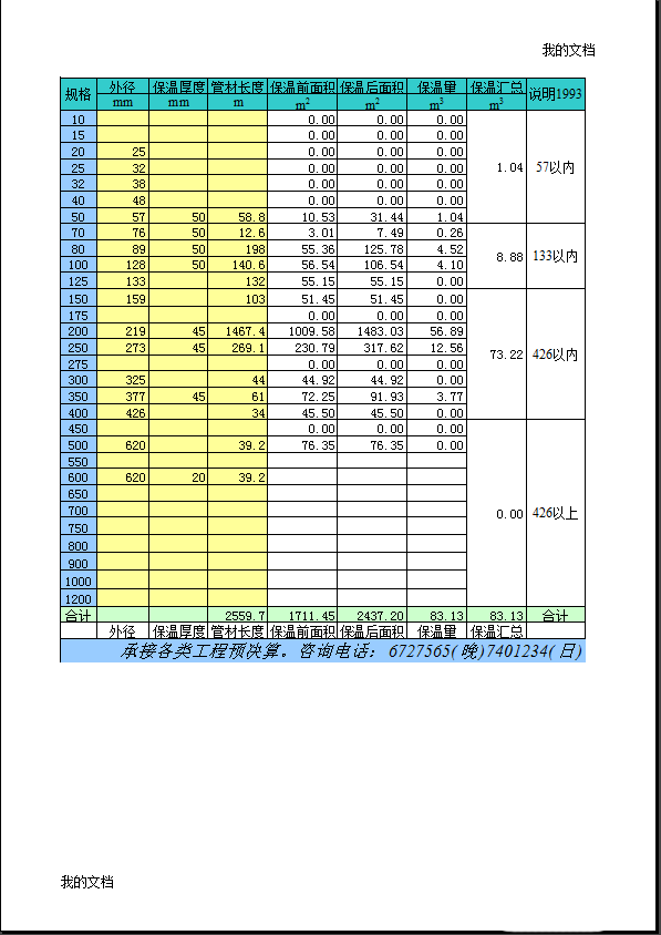 excel2007中页眉页脚怎么设置呢?