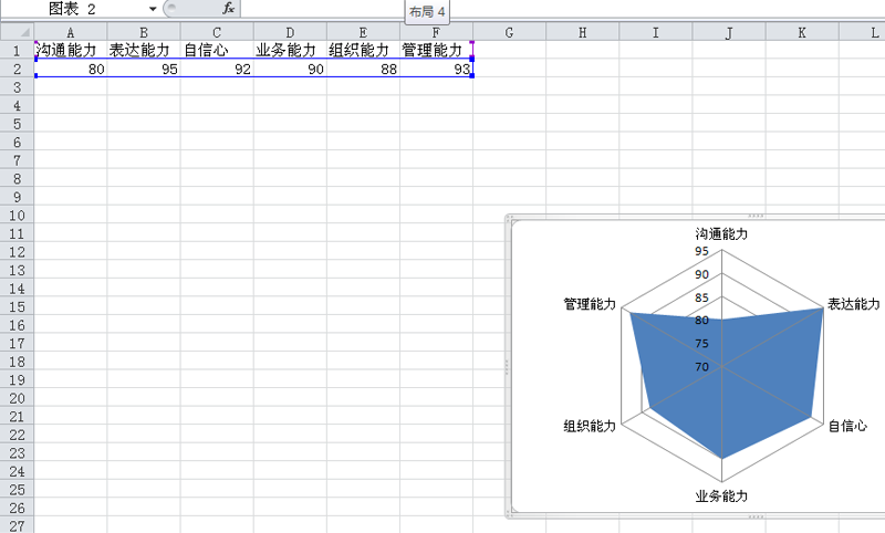 excel表格中的数据怎么制作成雷达图qc雷达图excell怎么制作