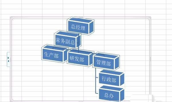 excel怎么使用smartart做图片组织结构图?