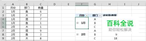 Excel数据透视表中如何合并单元格？