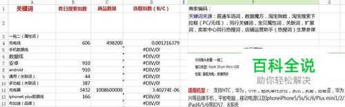 淘宝宝贝标题/关键词搜索优化的SEO技巧