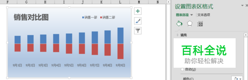 Excel怎么绘制上下对比的柱状图