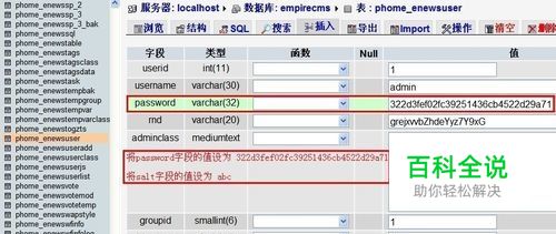 帝国cms 怎样修改后台管理员密码