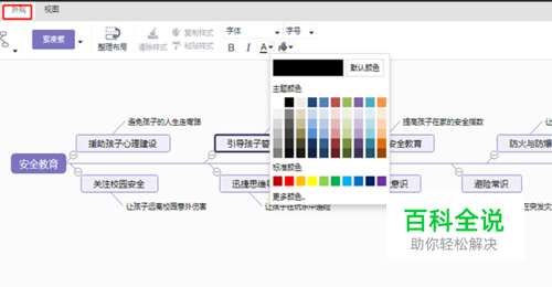 安全教育思维导图模板分享