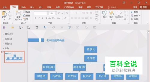 ppt组织架构图怎么做