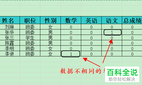 怎样快速找出两张excel表格的不同两张excel表格查找不同数据