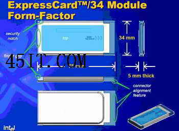 笔记本Express Card(New Card)卡相关介绍-编程知识网