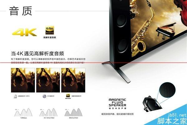 索尼发布4K电视新品 最薄4.9mm最小43寸-风君子博客