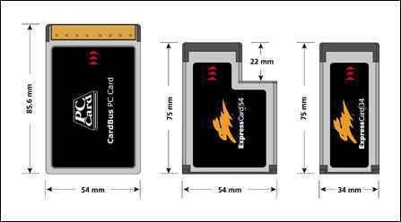 笔记本Express Card(New Card)卡相关介绍-编程知识网