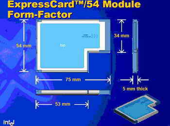 笔记本Express Card(New Card)卡相关介绍-编程知识网