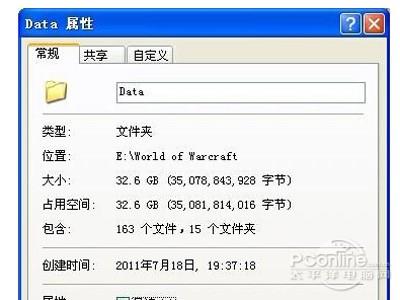 data是什么意思?