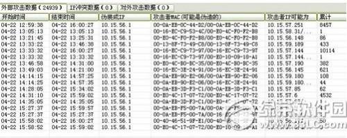 arp断网攻击怎么办 arp断网攻击解决办法-风君雪科技博客