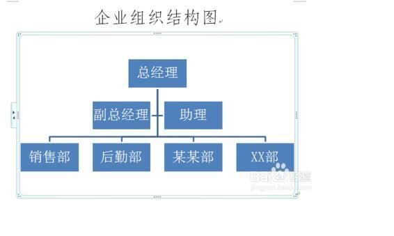 wps组织结构图制作方法图片