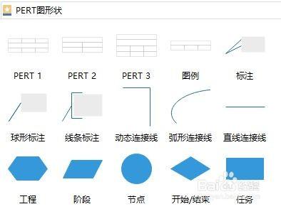 创建PERT图的图文教程-风君雪科技博客