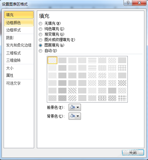 excel怎么制作三维圆环图表?