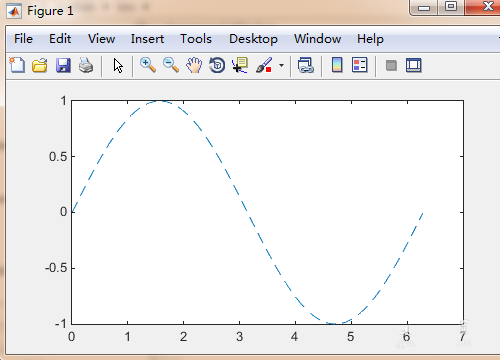 matlab绘制的曲线怎么设置线条类型和颜色?