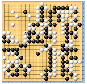 AlphaGo是什么