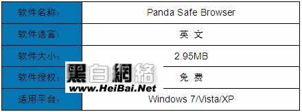 熊猫安全浏览器图文使用手册-风君雪科技博客