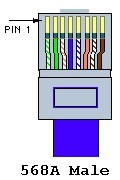 网线接法大全(RJ45型网线插头)-风君雪科技博客