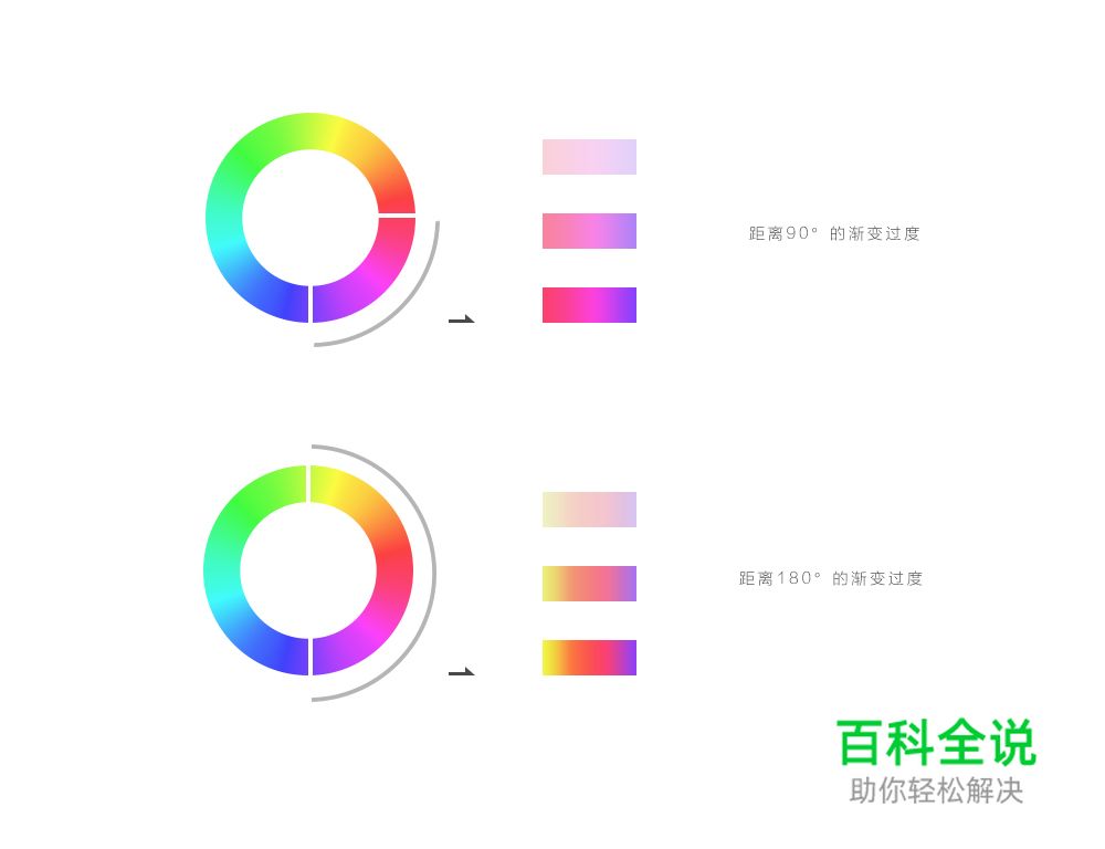 打造细腻光感抽象渐变背景［PS教程］-冯金伟博客园