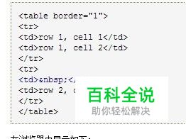 如何使用HTML 中的表格代码table，tr,td-编程知识网