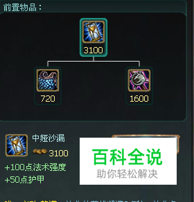 LOL狐狸出装/阿狸出装-冯金伟博客园