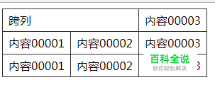 table表格跨列；colspan的使用-冯金伟博客园