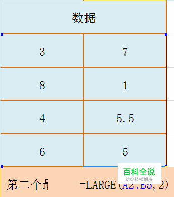 Excel LARGE函数的使用方法-冯金伟博客园