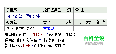 易语言制作简单本地MP3播放器-冯金伟博客园