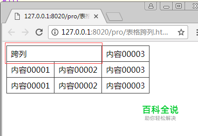 table表格跨列；colspan的使用-冯金伟博客园