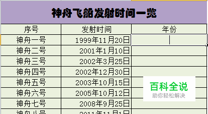 Excel YEAR函数的使用方法-风君雪科技博客