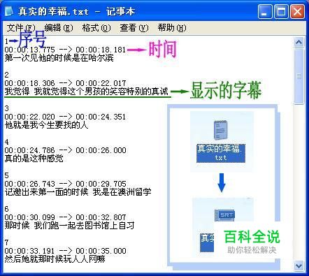 srt文件是什么？srt文件怎么用-冯金伟博客园