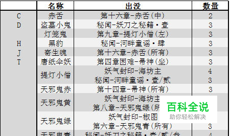 阴阳师悬赏封印任务必看攻略-编程知识网