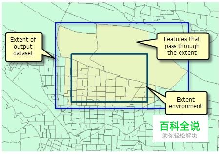 gis分析——区域分析知多少-编程知识网