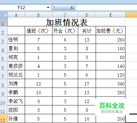 excel表格如何计算乘法 【百科全说】