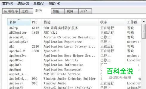 Windows7查看UAC虚拟化进程-风君子博客