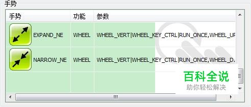 网页快速缩放-编程知识网