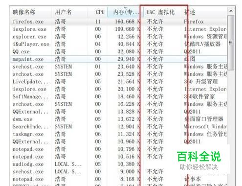 Windows7查看UAC虚拟化进程-风君子博客