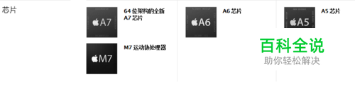 iPhone机型对比-编程知识网