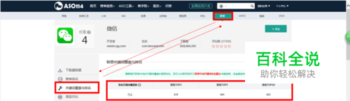 联想商店关键词–利用ASO114分析-编程知识网