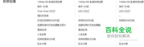 iPhone机型对比-编程知识网