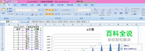 Excel小技巧：三维簇状棱锥图-风君子博客