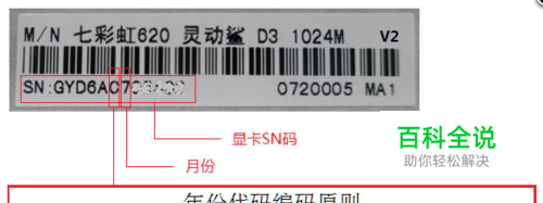 如何通过七彩虹显卡的SN码知道显卡的生产日期-编程知识网