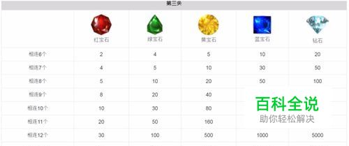 连环夺宝规则、玩法、技巧、经验-编程知识网