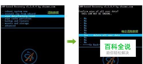 三星S7572第三方Recovery卡刷方法【ROM领地】