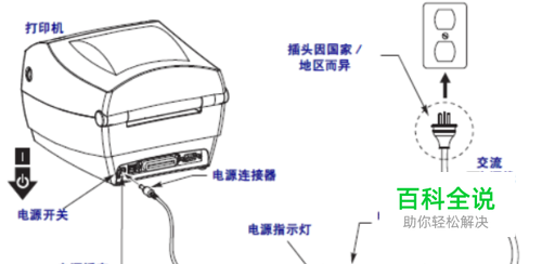 GK888t入门操作-风君子博客