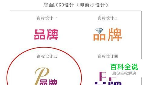 店面招牌设计-用Colerdraw画图-风君子博客