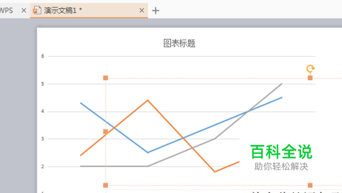 wps折线图增加折线图片