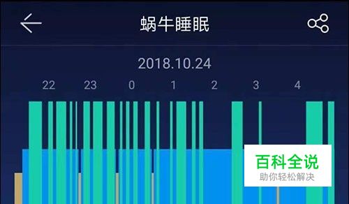 蜗牛睡眠怎么用